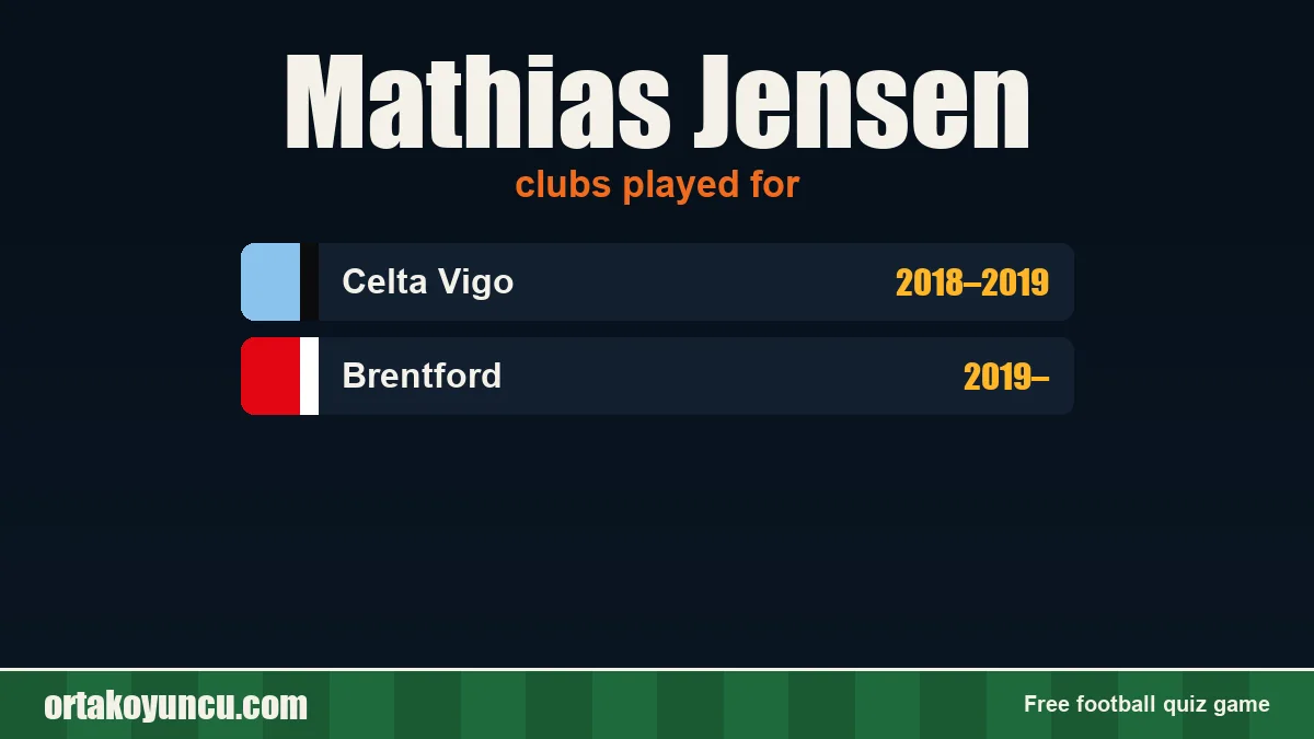 Mathias Jensen: clubs and years