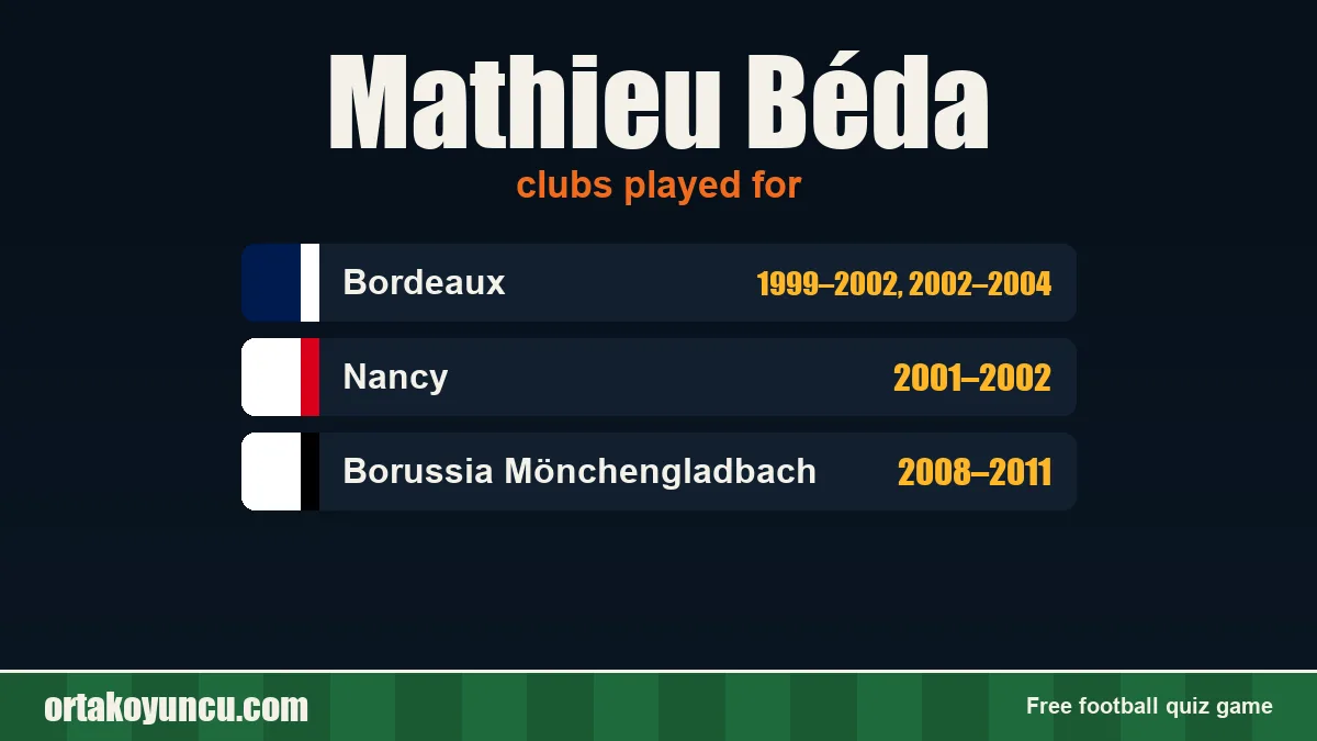 Mathieu Béda: clubs and years