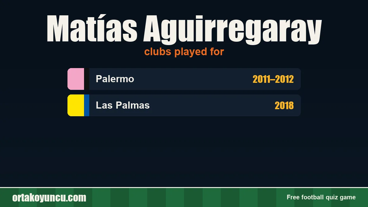 Matías Aguirregaray: clubs and years