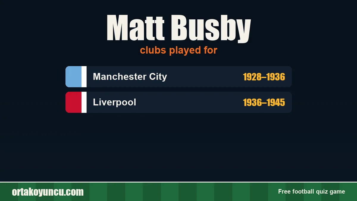 Matt Busby: clubs and years
