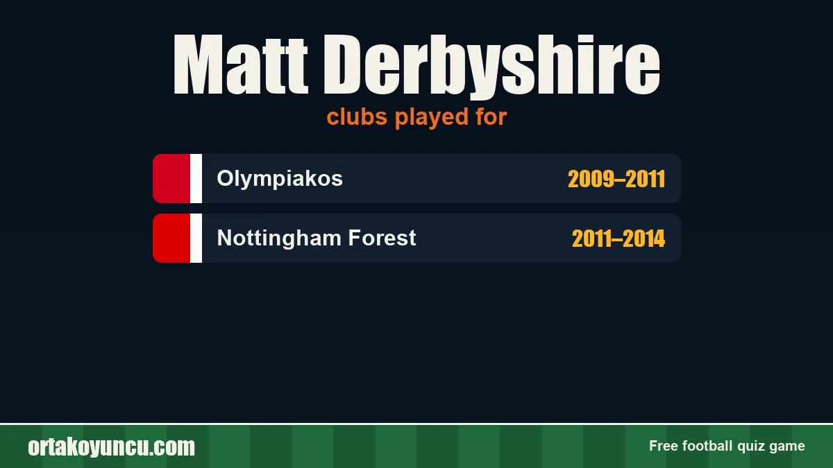 Matt Derbyshire: clubs and years
