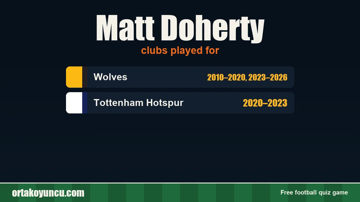 Matt Doherty: clubs and years