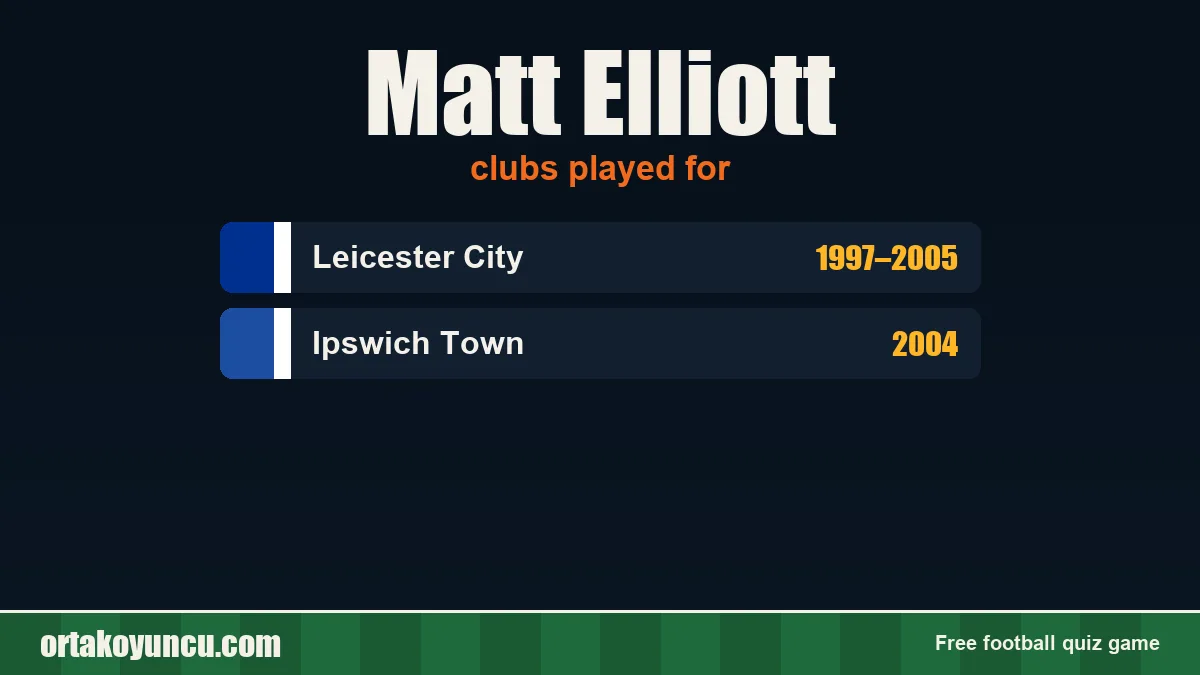 Matt Elliott: clubs and years