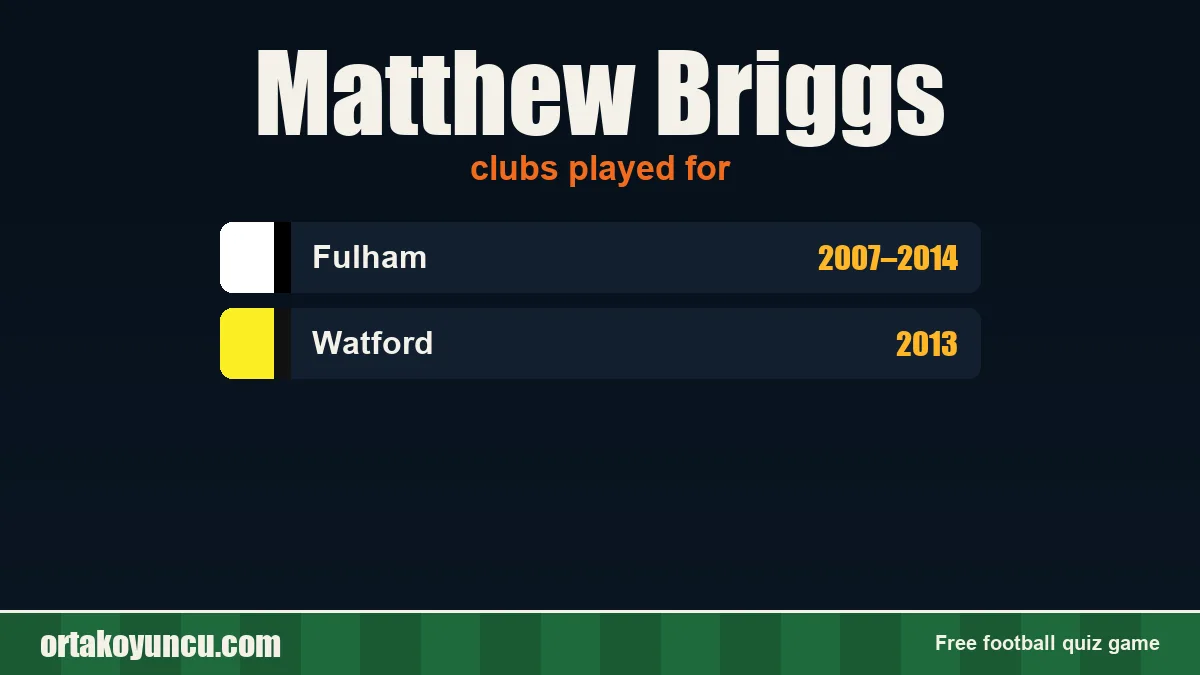 Matthew Briggs: clubs and years