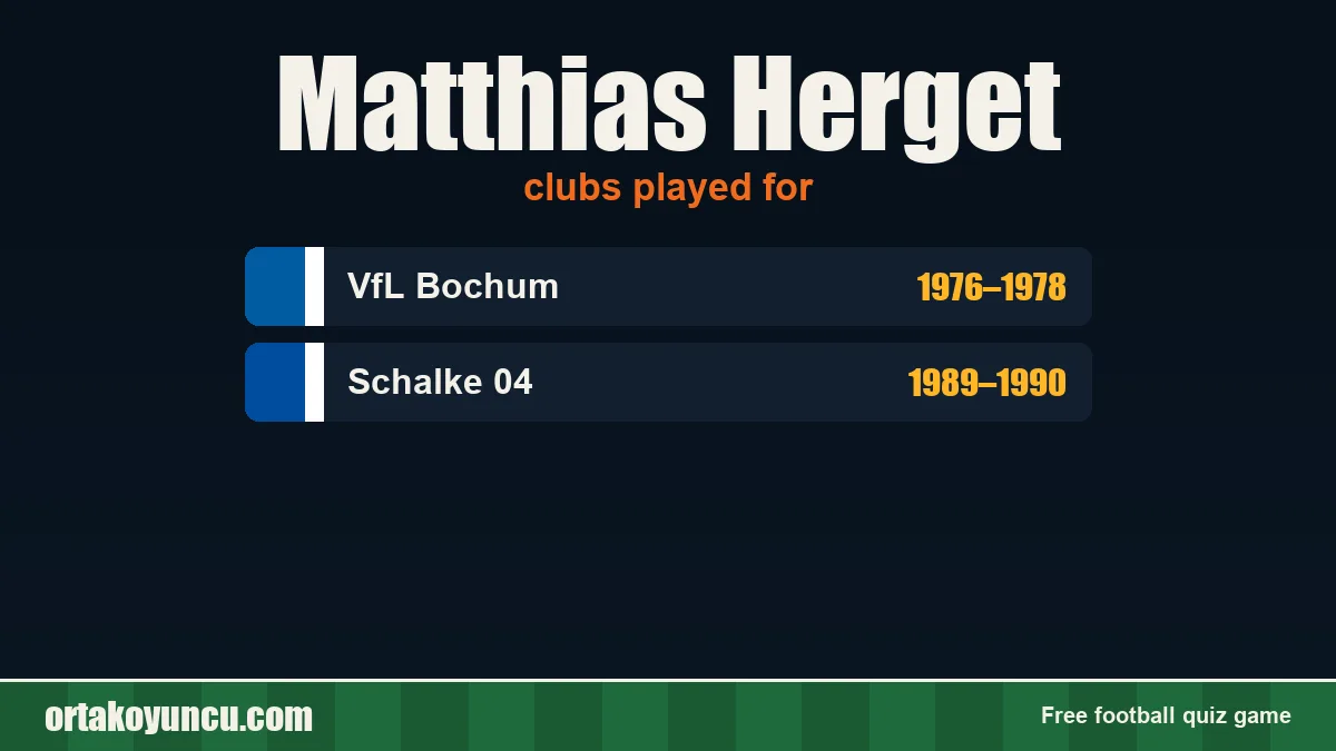 Matthias Herget: clubs and years
