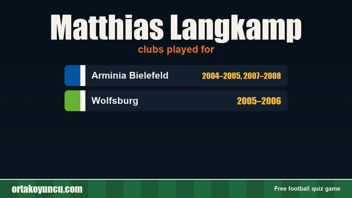 Matthias Langkamp: clubs and years