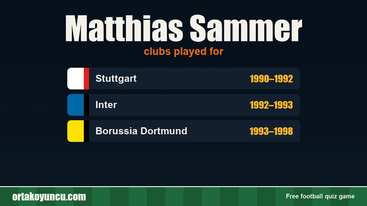 Matthias Sammer: clubs and years