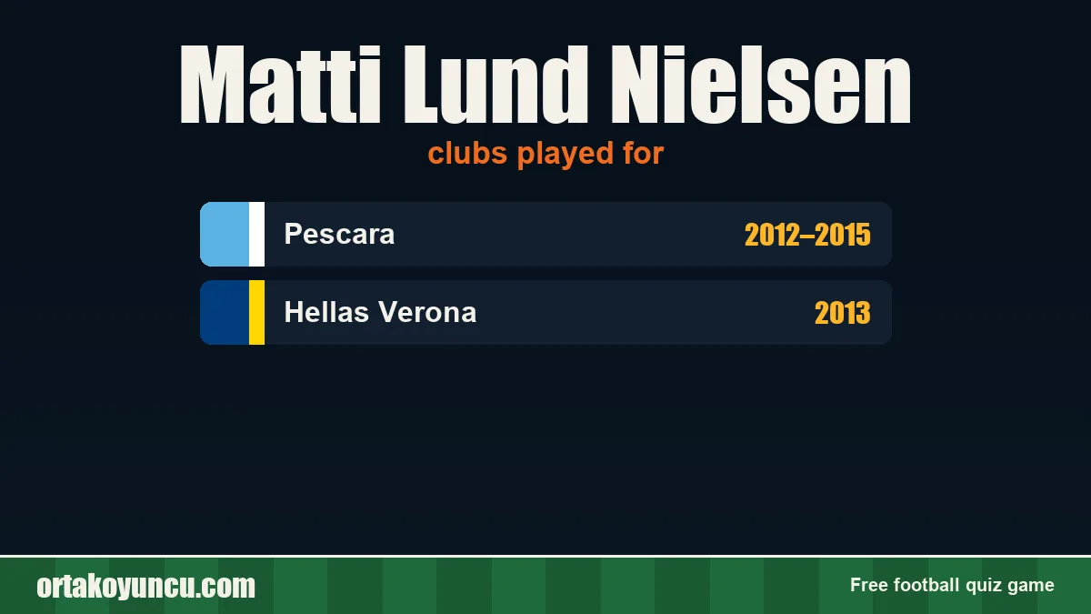 Matti Lund Nielsen: clubs and years