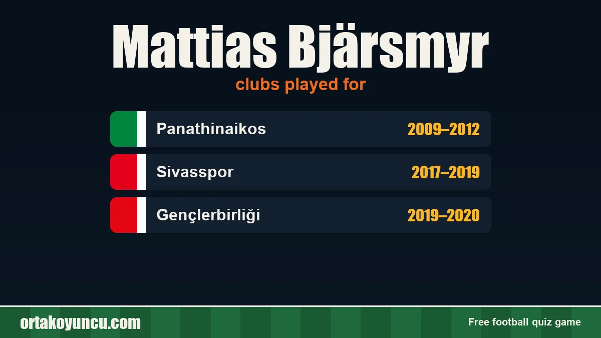 Mattias Bjärsmyr: clubs and years