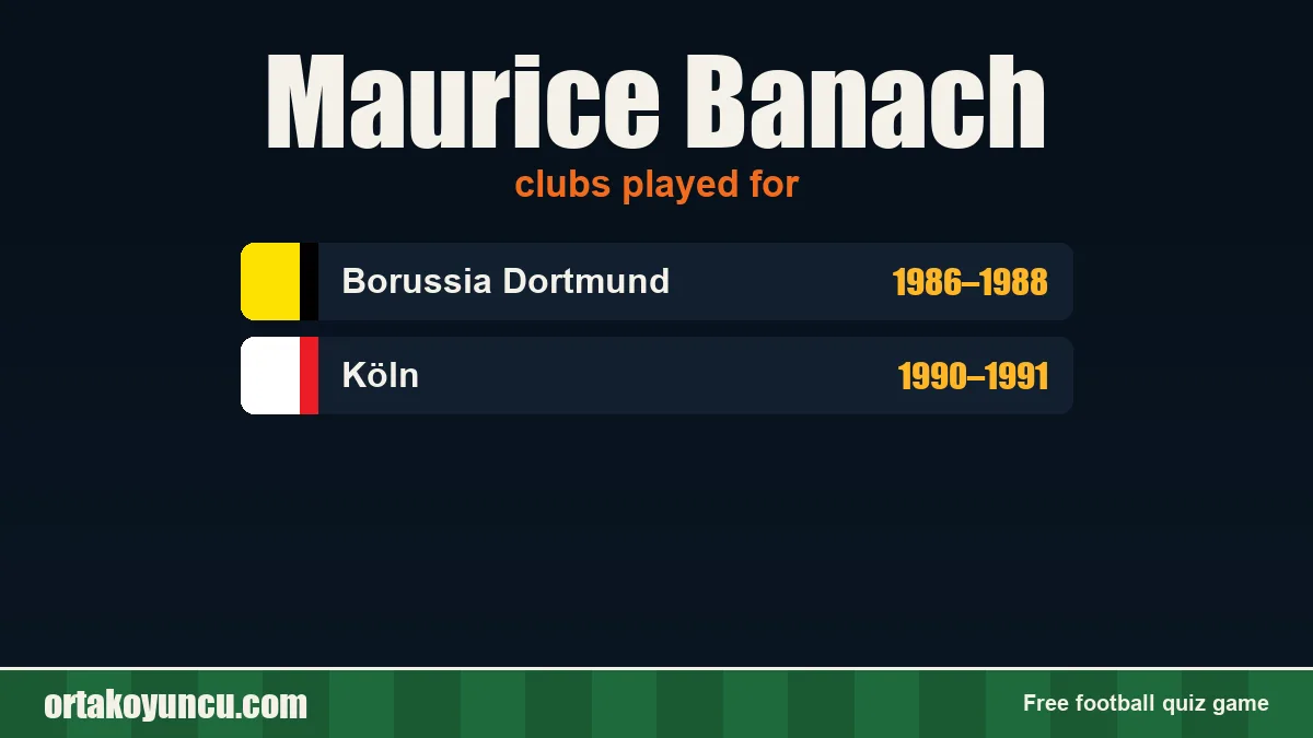 Maurice Banach: clubs and years