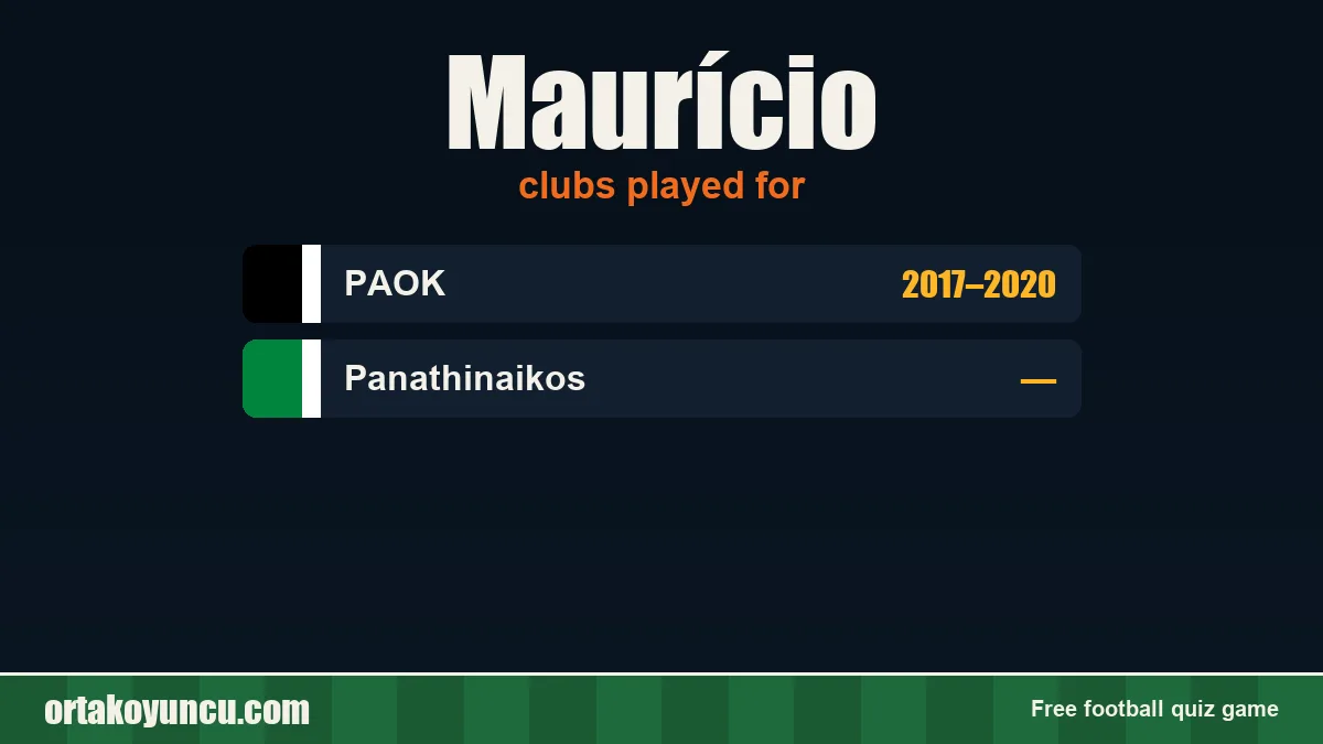 Maurício: clubs and years