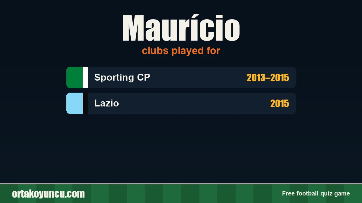 Maurício: clubs and years