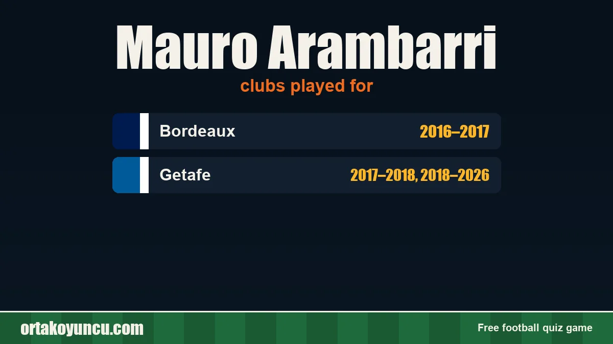 Mauro Arambarri: clubs and years