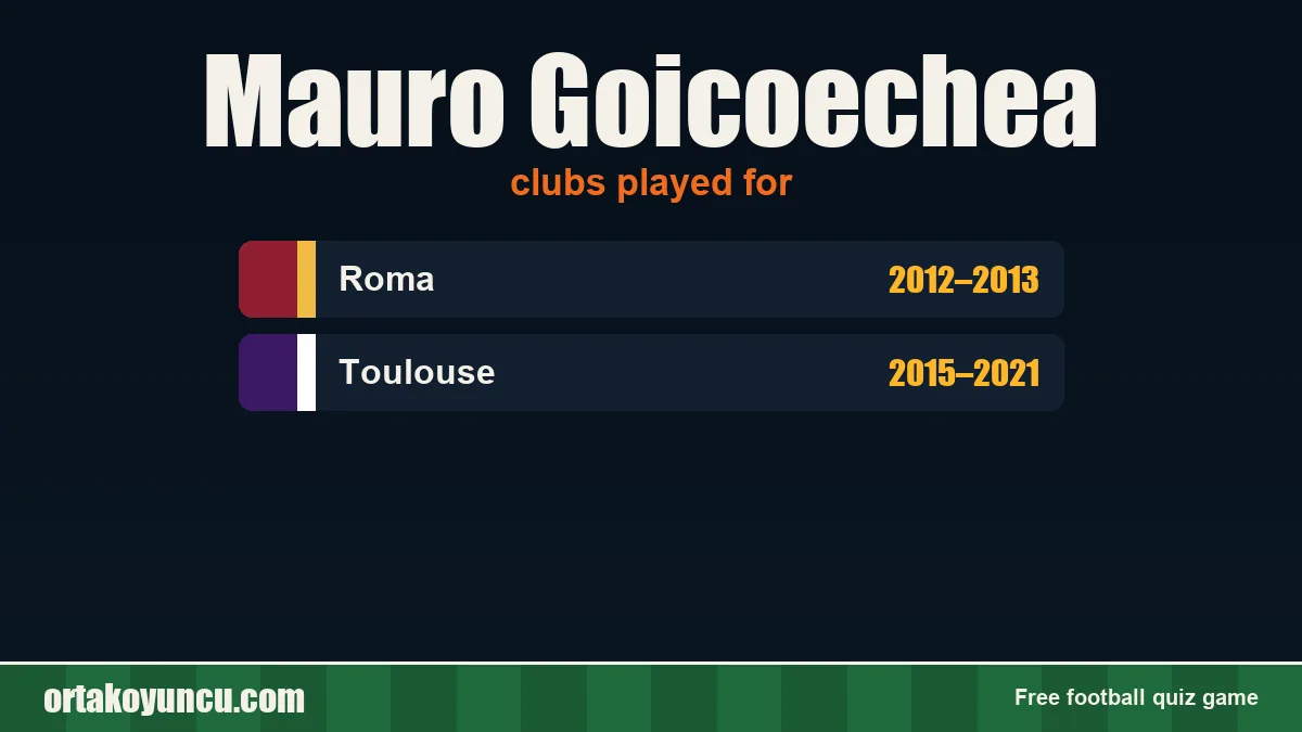Mauro Goicoechea: clubs and years