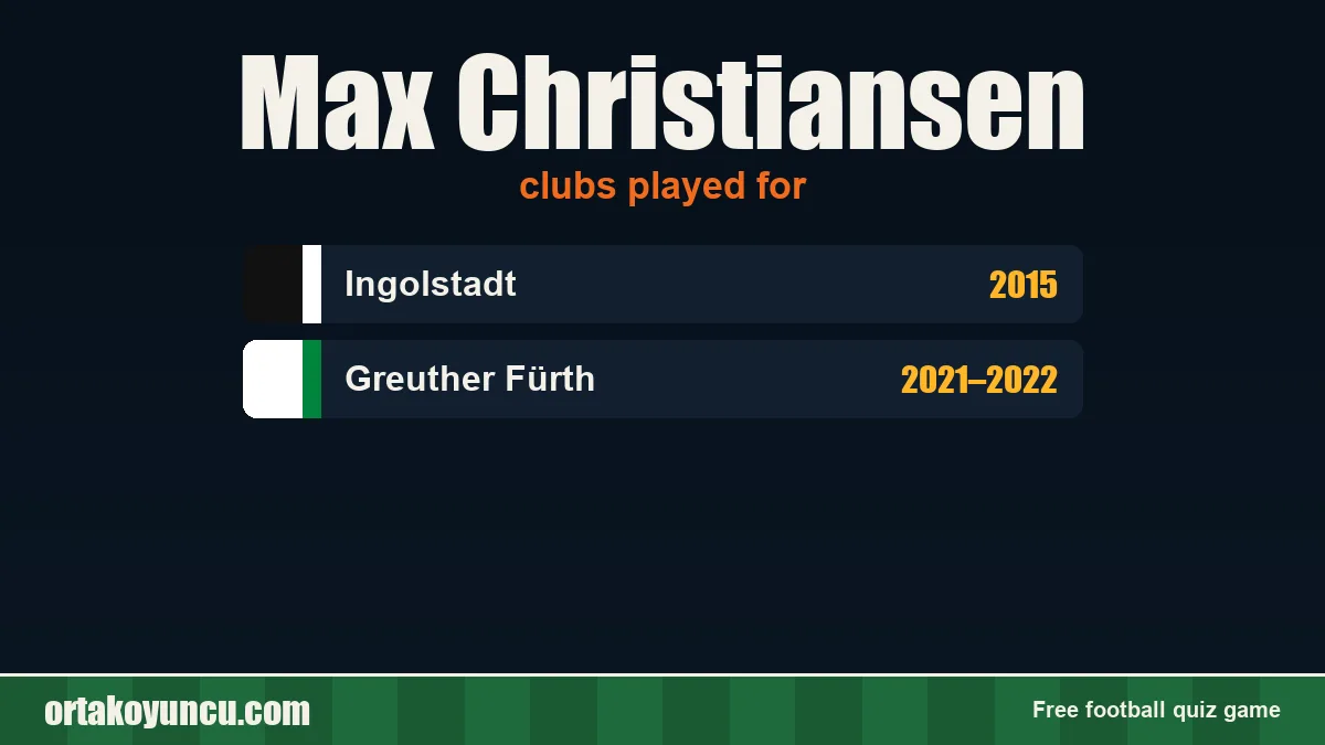 Max Christiansen: clubs and years