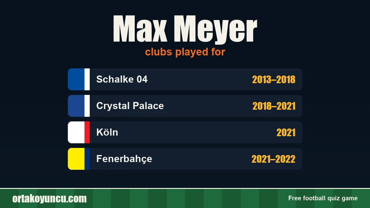 Max Meyer: clubs and years