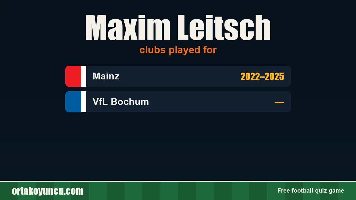 Maxim Leitsch: clubs and years