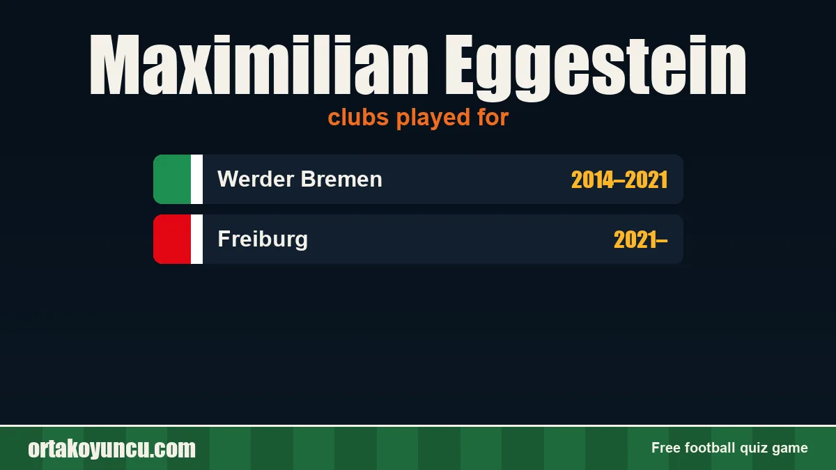 Maximilian Eggestein: clubs and years