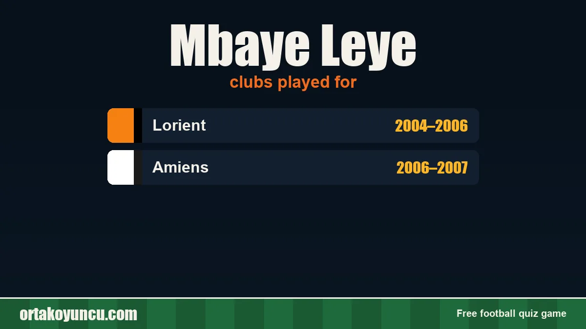Mbaye Leye: clubs and years