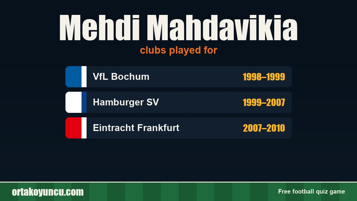 Mehdi Mahdavikia: clubs and years