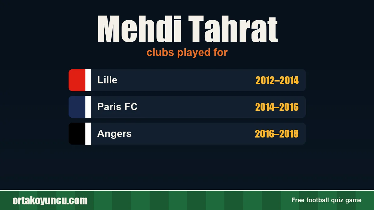 Mehdi Tahrat: clubs and years