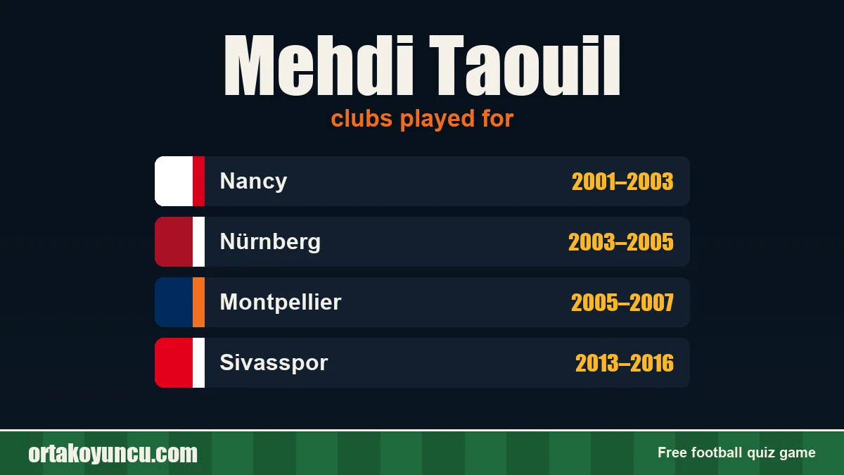 Mehdi Taouil: clubs and years