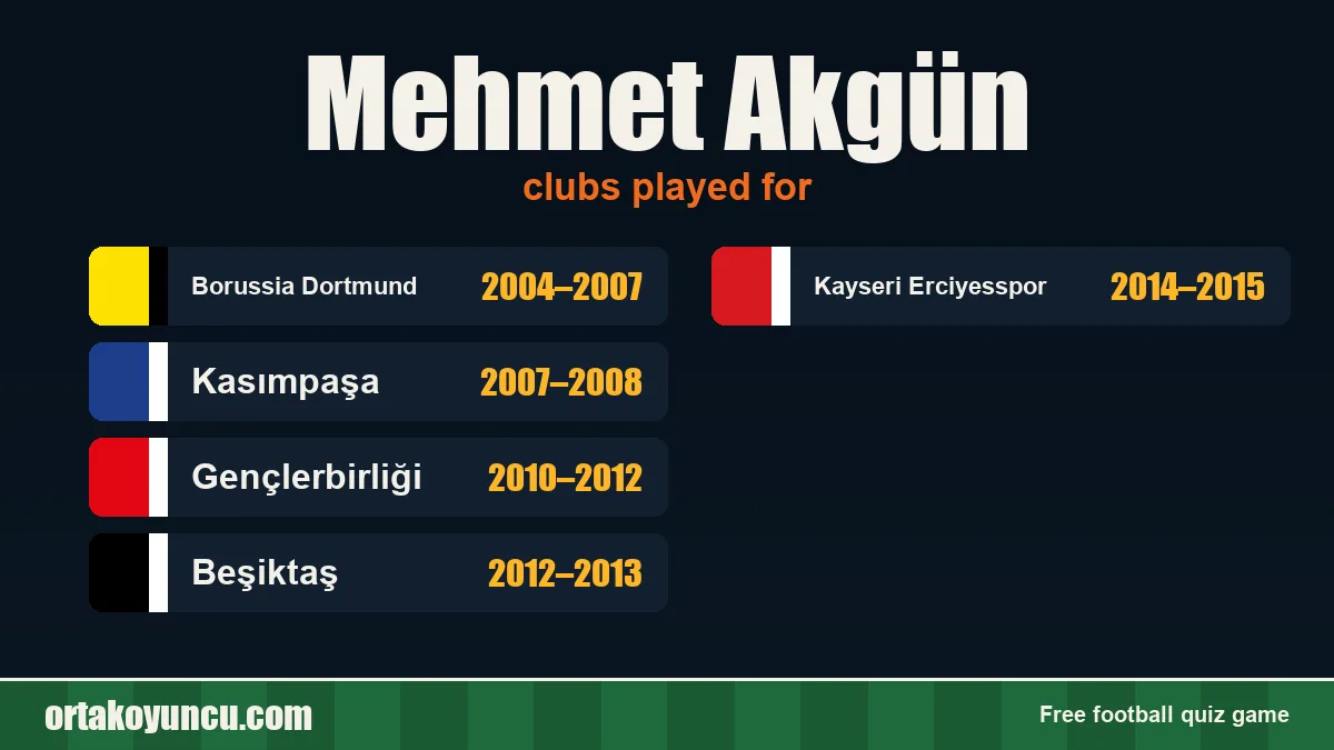 Mehmet Akgün: clubs and years