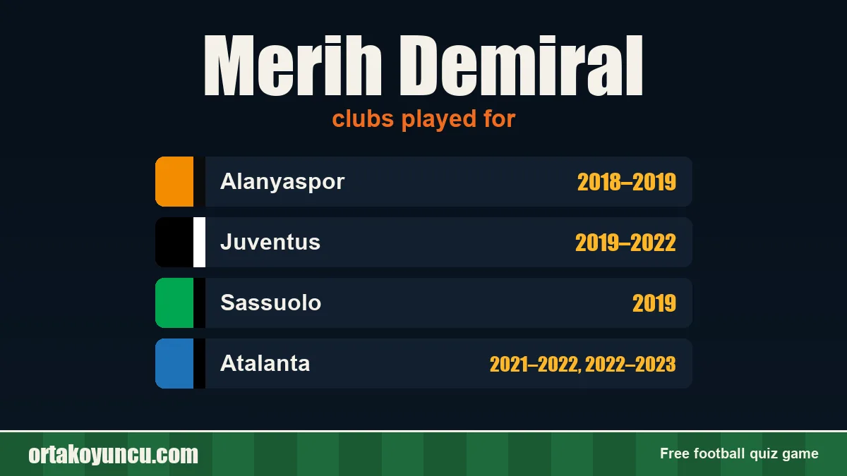 Merih Demiral: clubs and years