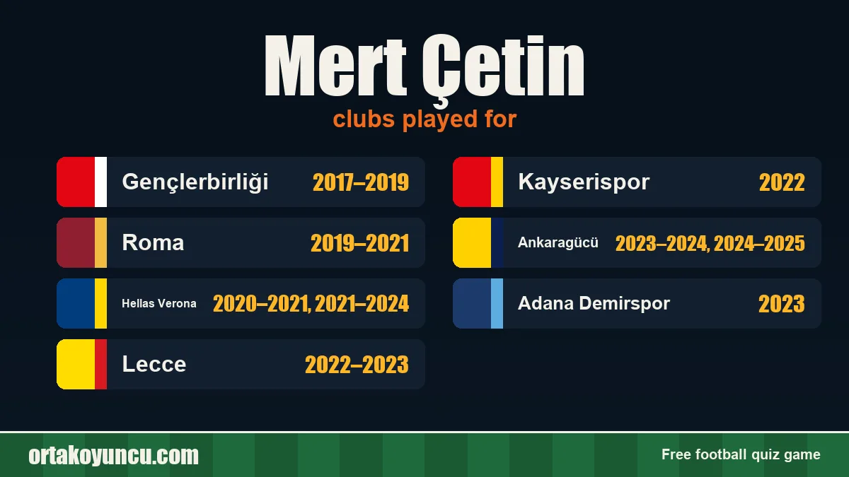 Mert Çetin: clubs and years