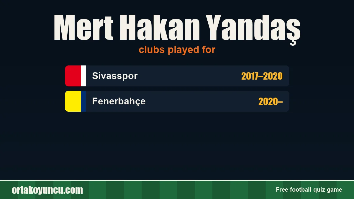 Mert Hakan Yandaş: clubs and years