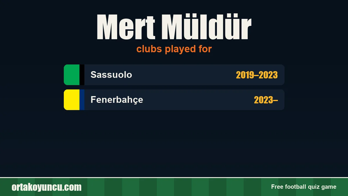 Mert Müldür: clubs and years