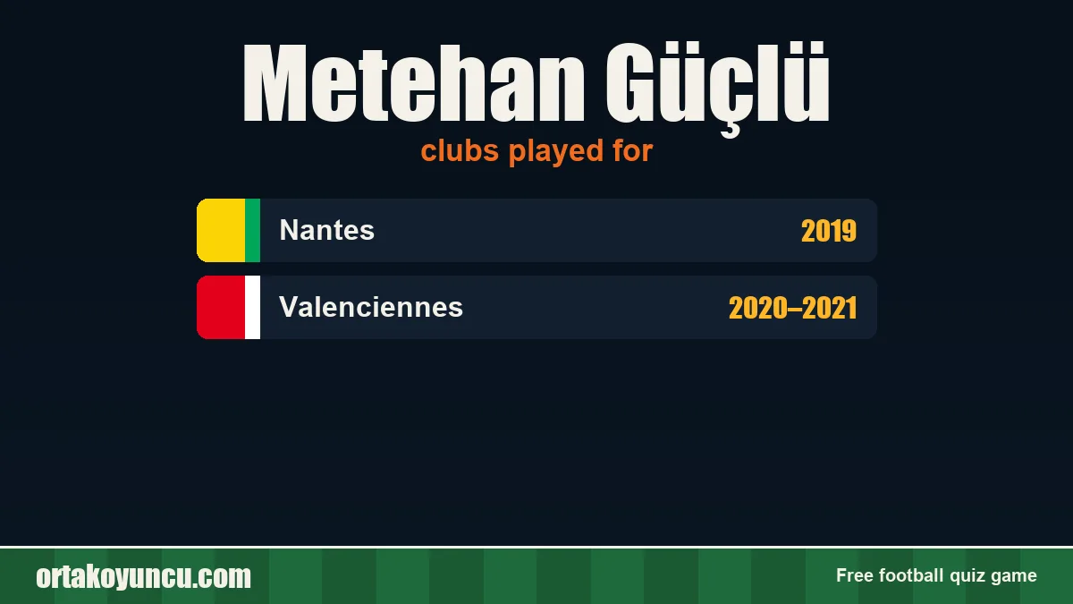 Metehan Güçlü: clubs and years
