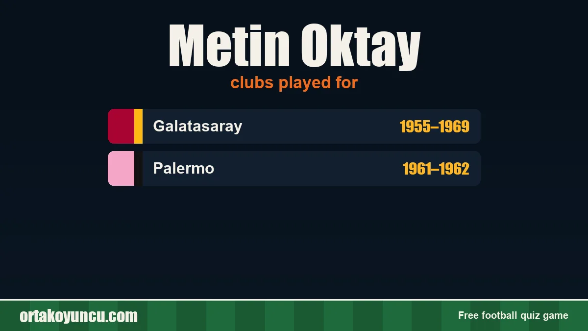 Metin Oktay: clubs and years