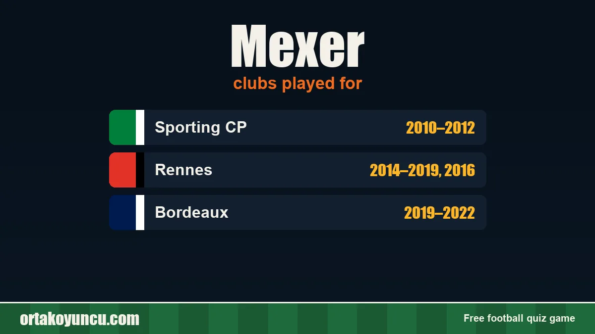 Mexer: clubs and years