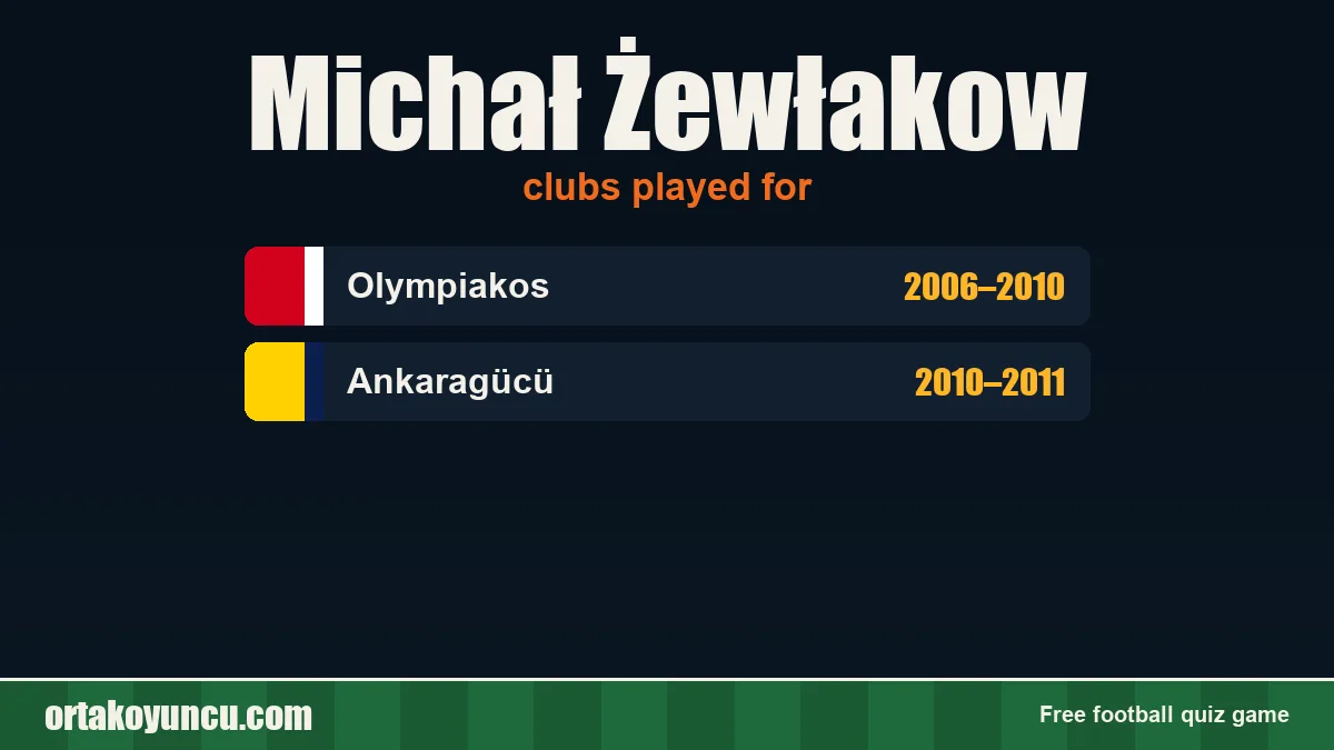 Michał Żewłakow: clubs and years