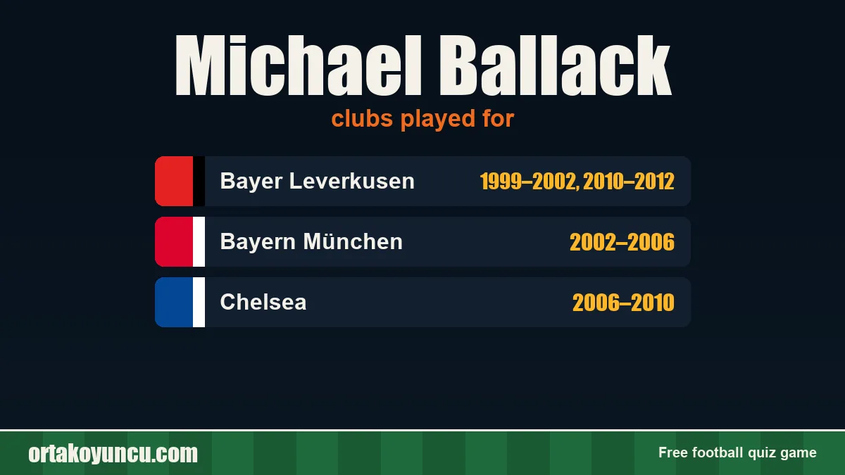 Michael Ballack: clubs and years