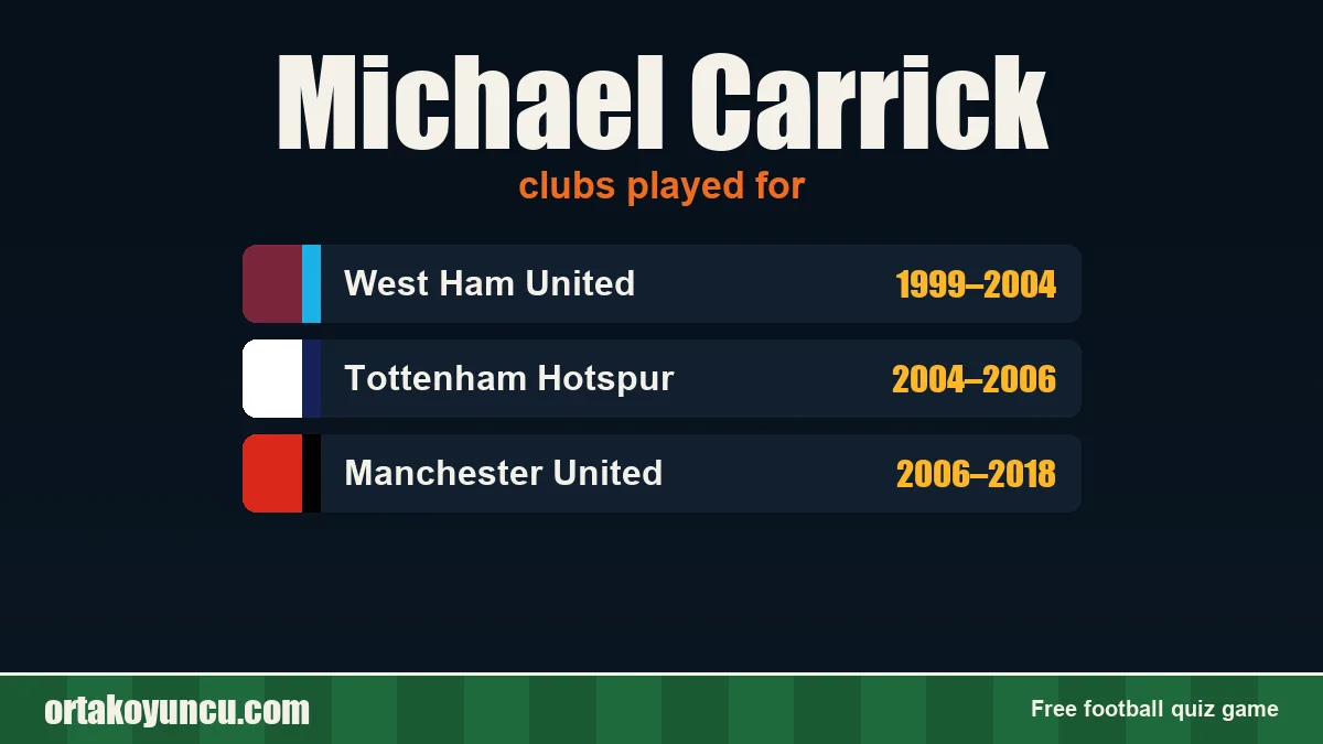 Michael Carrick: clubs and years