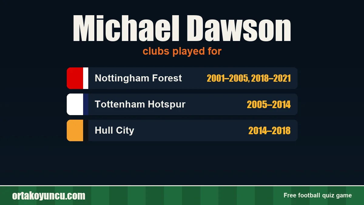 Michael Dawson: clubs and years