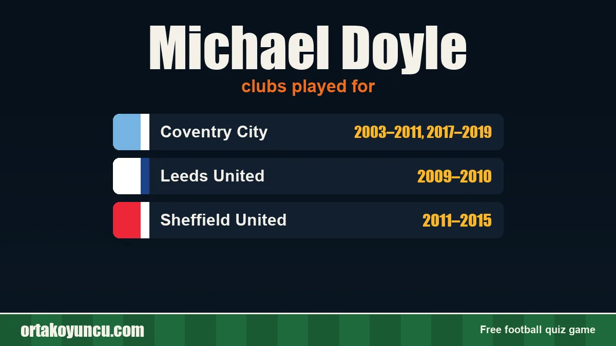 Michael Doyle: clubs and years