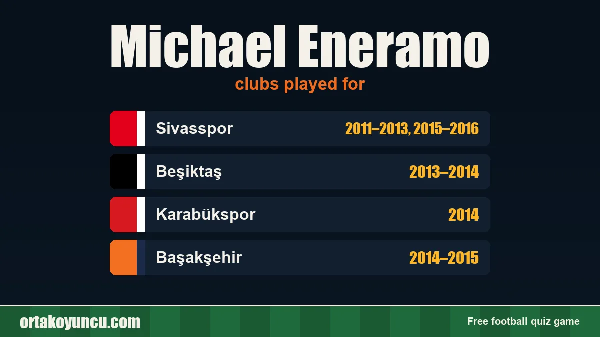 Michael Eneramo: clubs and years