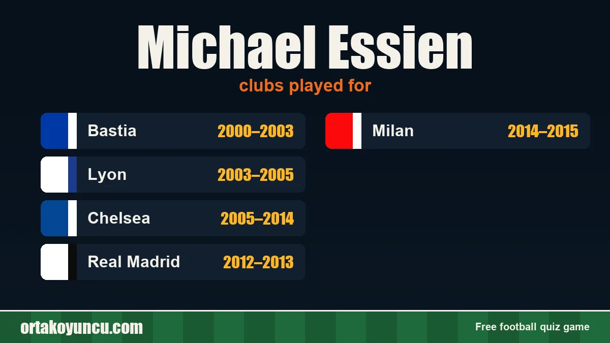 Michael Essien: clubs and years