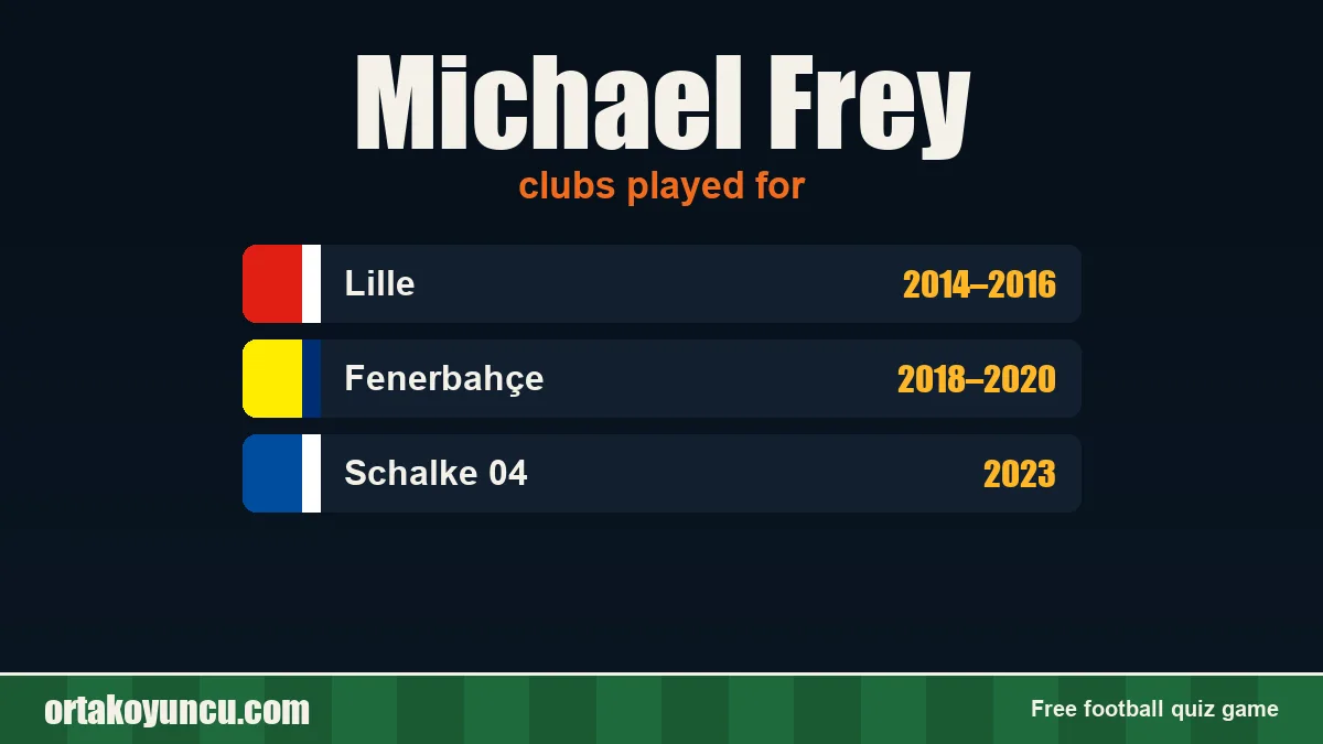 Michael Frey: clubs and years