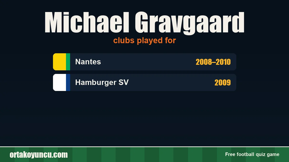 Michael Gravgaard: clubs and years