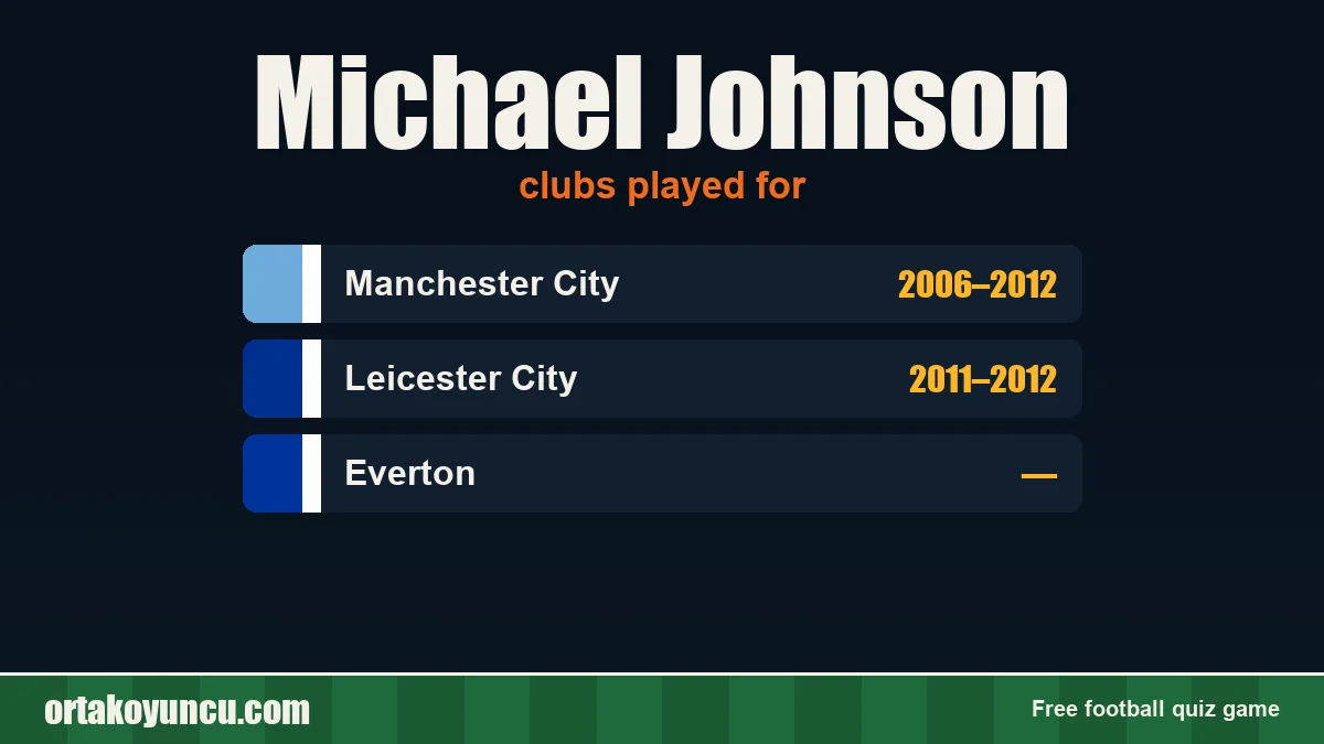 Michael Johnson: clubs and years