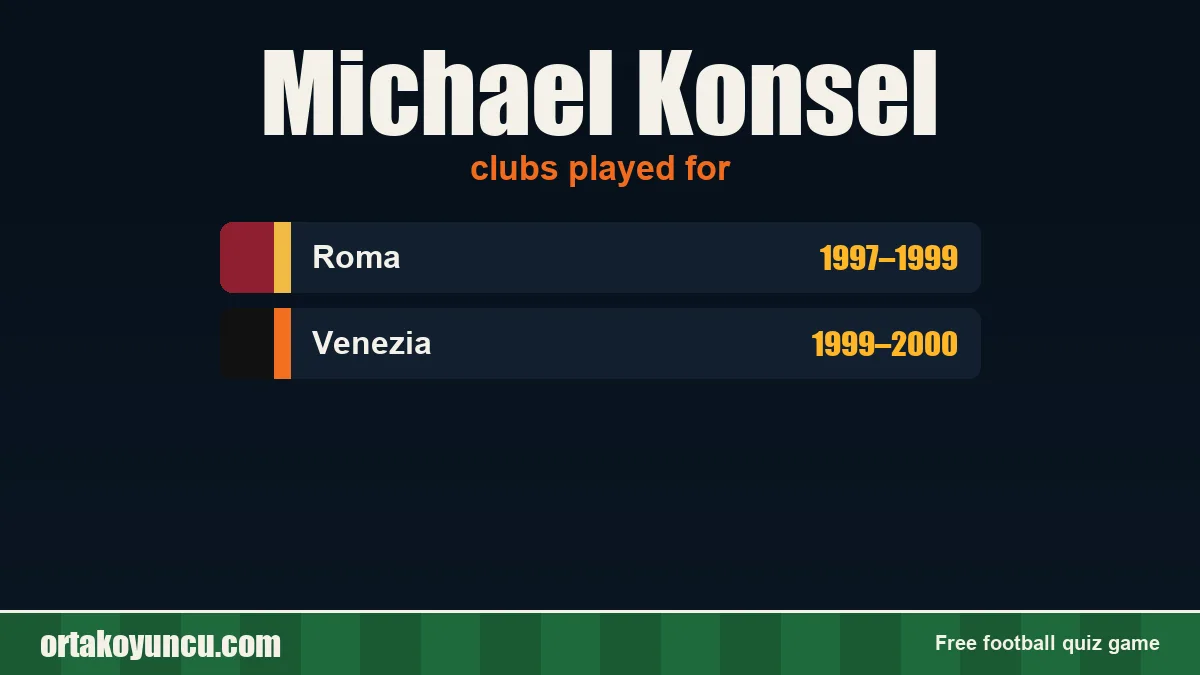 Michael Konsel: clubs and years