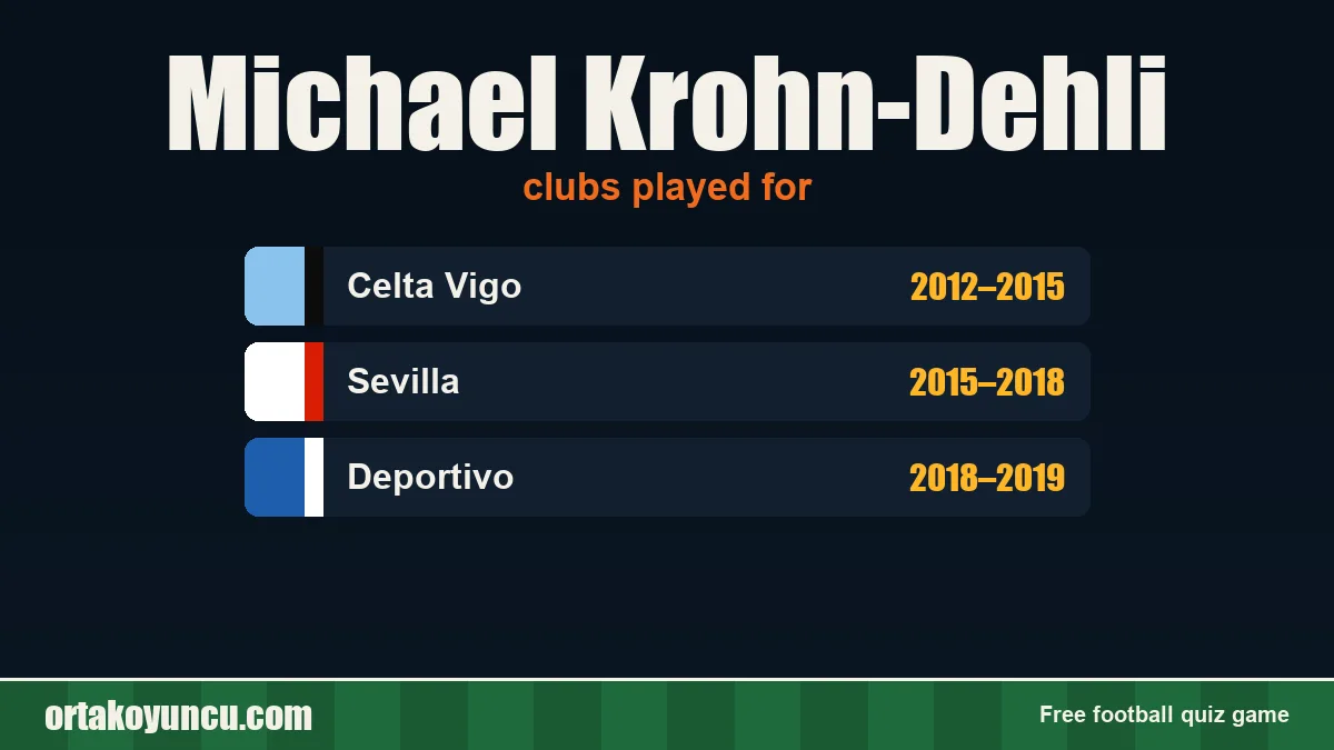Michael Krohn-Dehli: clubs and years