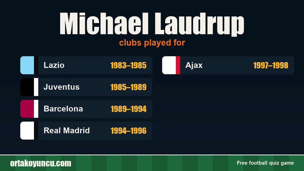 Michael Laudrup: clubs and years