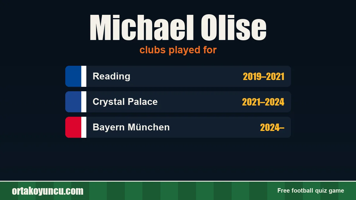 Michael Olise: clubs and years