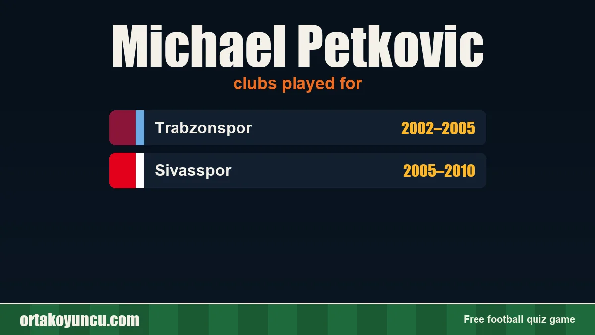 Michael Petkovic: clubs and years