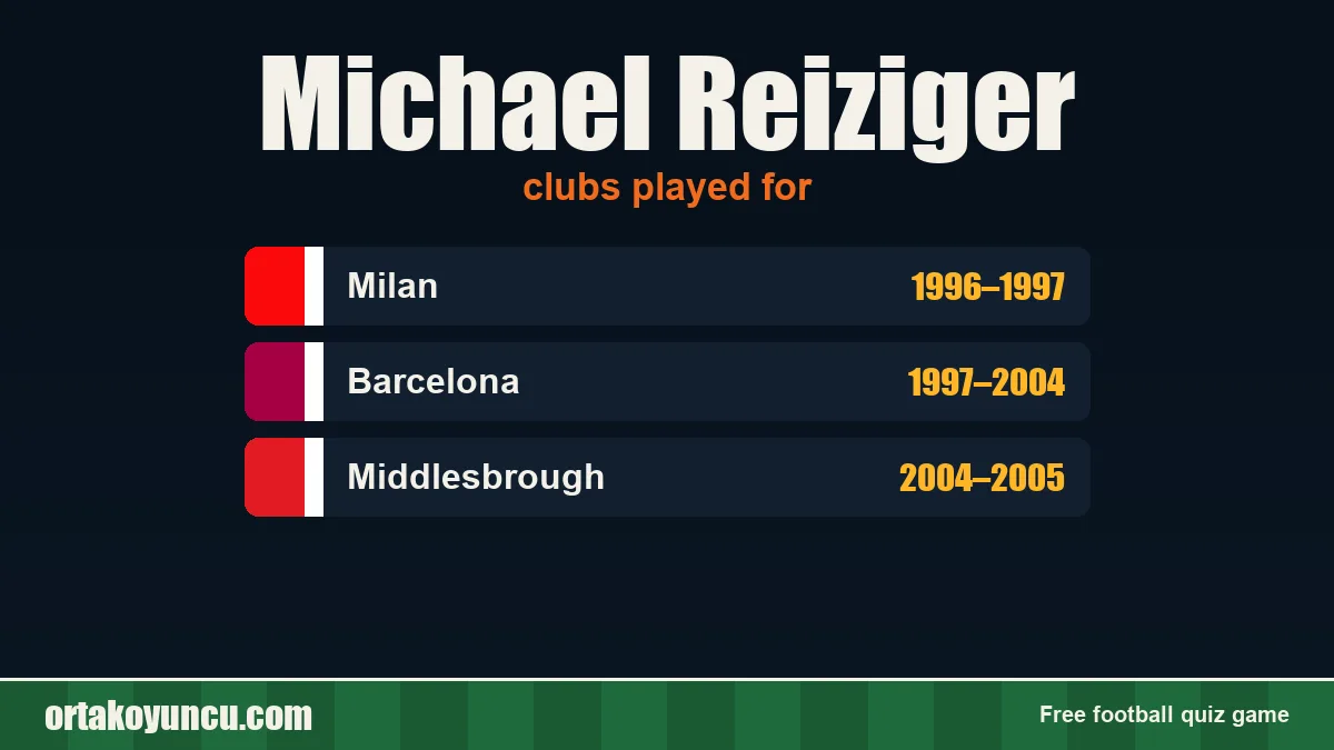 Michael Reiziger: clubs and years